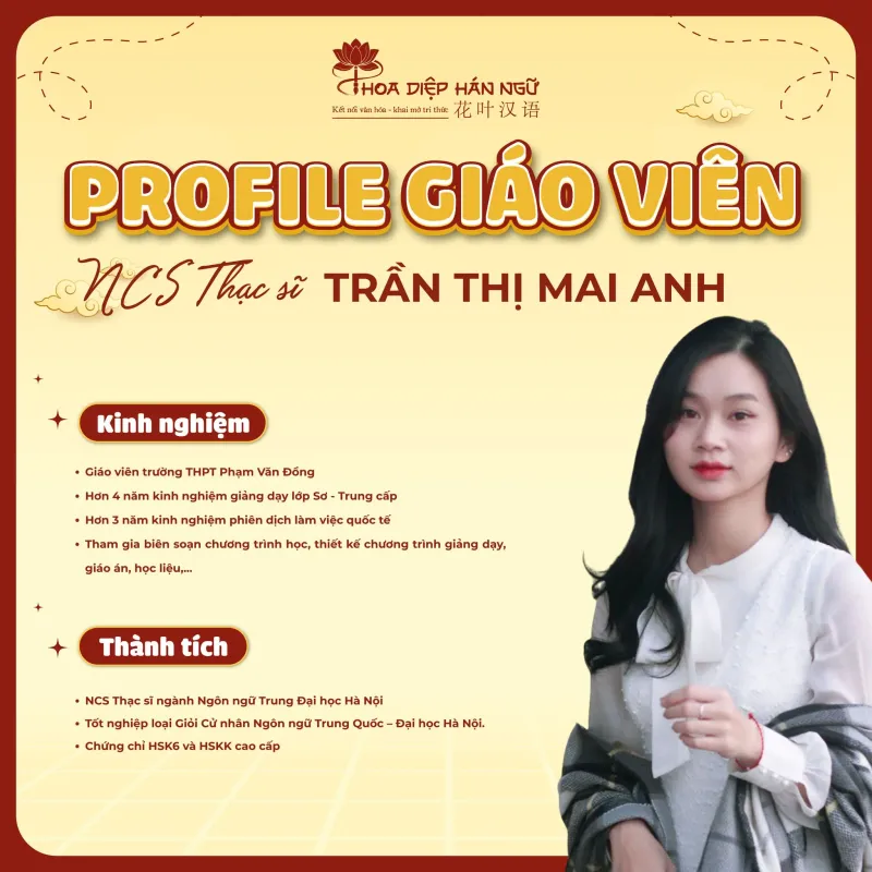 Giáo viên Trần Thị Mai Anh